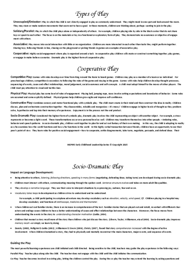 Types Of Play Language Development Early Childhood Education