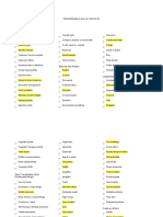 Transferable Skills Checklist