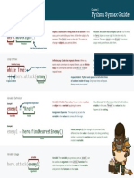 Course Python Syntax Guide
