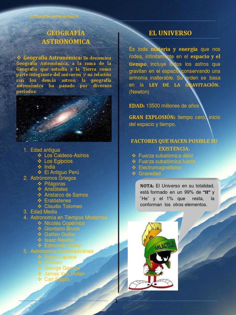 Geografia Astronomica Galaxia Nebulosa