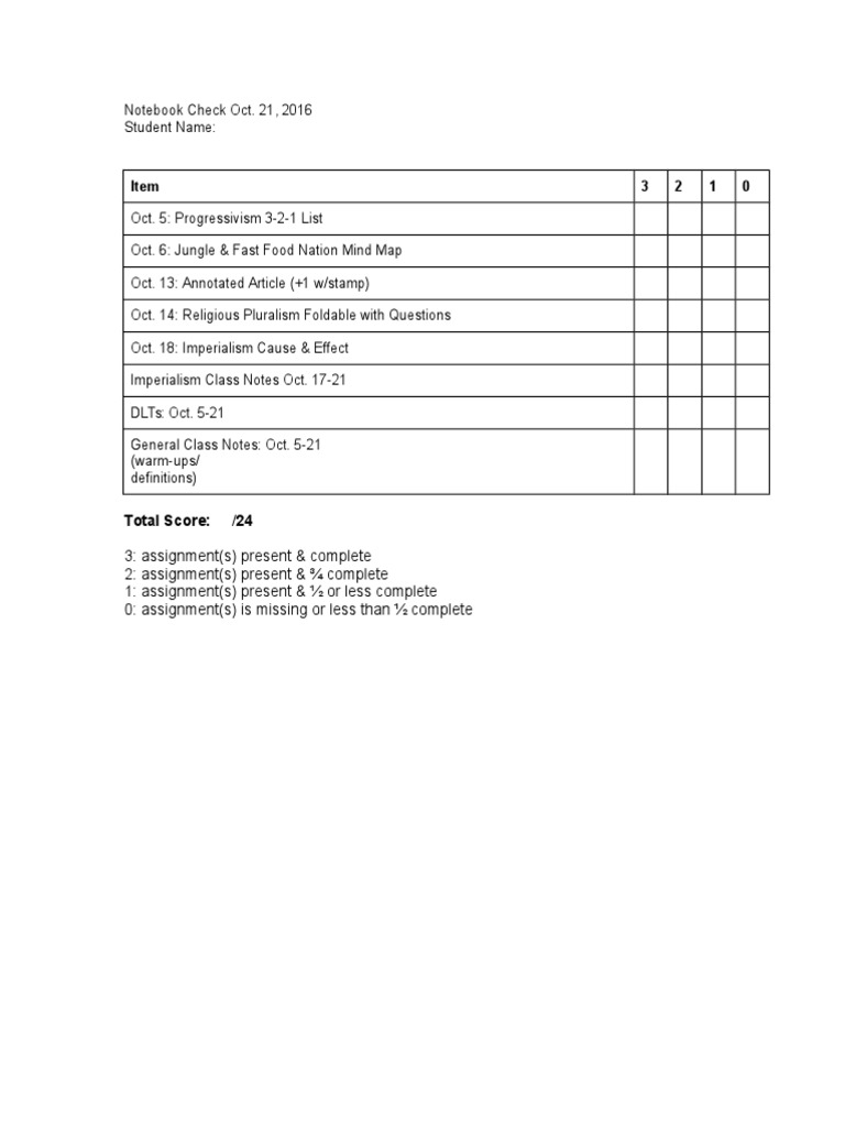 Student Notebook Checklist | PDF