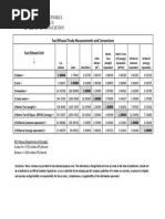Liquid Fuel Measurement Conversions | PDF | Barrel (Unit) | Natural Gas