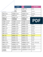 Infinitive Past Participle Español: (Kálkiuleit) (Kálkiuleirid) (Kálkiuleirid)