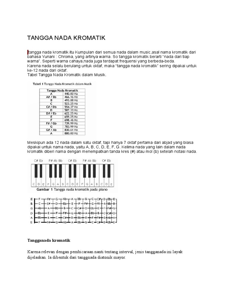 Tangga Nada Kromatik