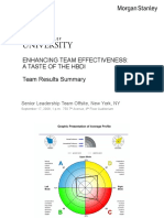 Enhancing Team Effectiveness: A Taste of The Hbdi Team Results Summary