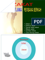 Presentasi Zakat Terbaru