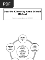 Download Important Event Dear Mr Kilmer by liyana SN337587871 doc pdf