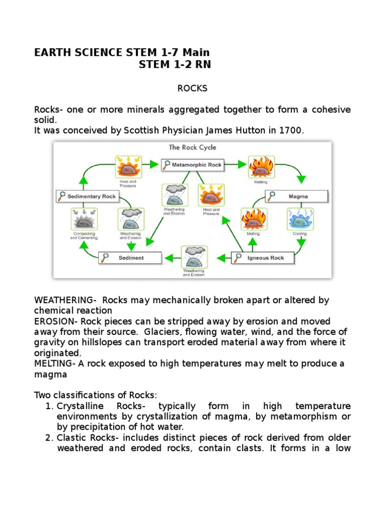 Earth Science Stem 2 Download Free Pdf Clastic Rock Sedimentary Rock