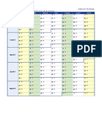 2017 Weekly Calendar: This Excel Calendar Is Blank & Designed For Easy Use As A Planner