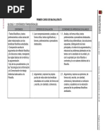 Estándares LOMCE . Filosofía .