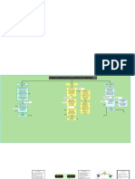 Mapa Conceptual Fusión, Transformación y Escisión de Empresas