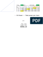 20W Power and Bandwidth Table for LTE Channels