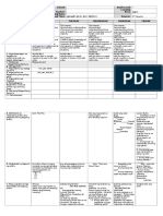 GRADES 1 To 12 Daily Lesson Log: School: Grade Level: Teacher: Learning Area: Teaching Dates and Time: Quarter