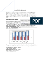 Informe Anual Vivienda Denia 2016