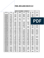 Pre-Board Result Sheet with Subjects and Student IDs