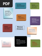 humanl sciences linking qs diagram
