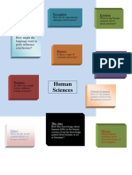 Humanl Sciences Linking Qs Diagram