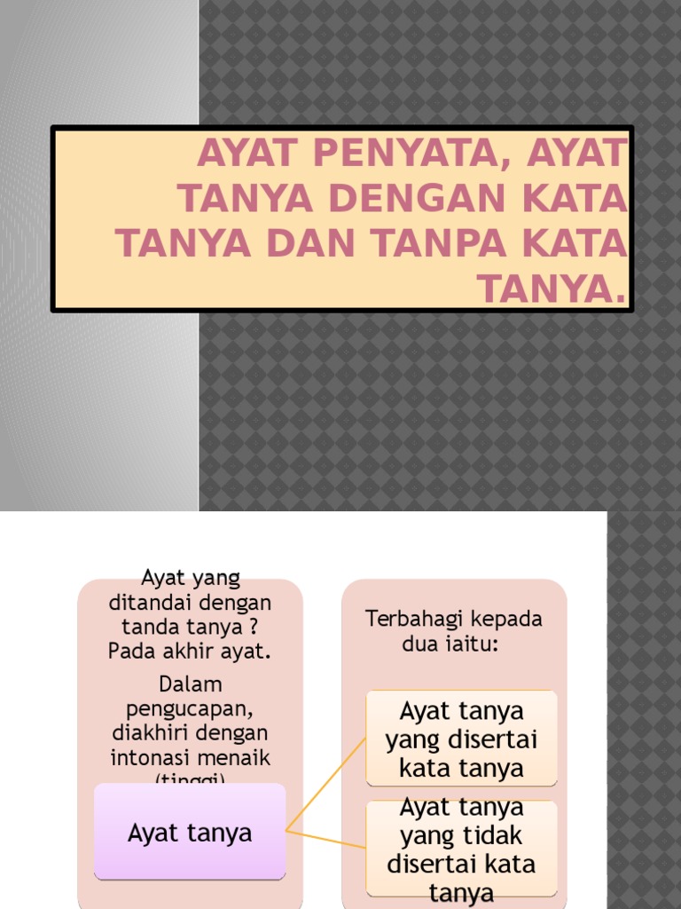 29++ Perbezaan ayat tanya dan kata tanya information