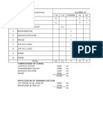 Schedule of Loads1