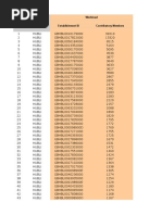 All Postal Codes Under NASHIK District: Pin Code / Postal Zip Code ...