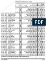 Midweek Megabetplus Regular Coupon: Thursday, 26 January, 2017