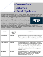 Arkansas Sudden Death Syndrome-Progressive Review-7 PDF