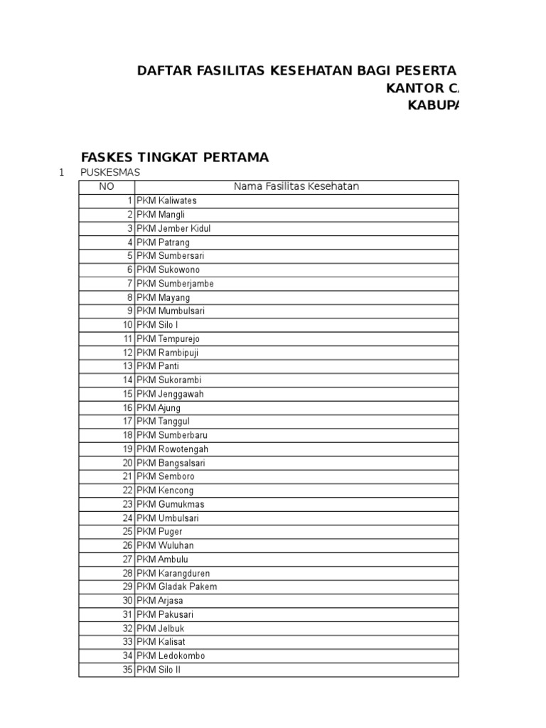Jember Faskes Bpjsxls