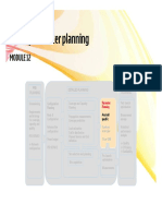 13 - Initial Parameter Planning