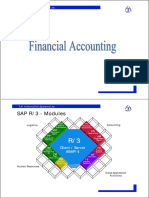 Financial Accountig