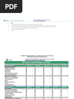 Planilha CVM Sobre Guia Financeiro