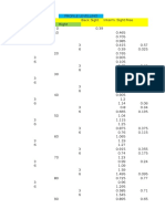 Profile and Fly Leveling