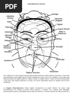 Diagnóstico Facial