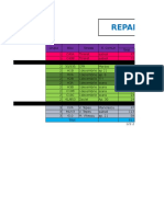 Repartitoare 2015-2016