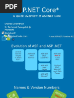 AspDotNetCore Intro MVC WebAPI ShahedChowdhuri