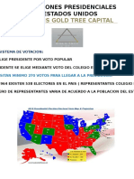 Elecciones Presidenciales Estados Unidos (4)