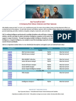 Military Spouses CACI Intelligence Positions 1.13