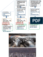 CRITERIOS DE INSPECCION