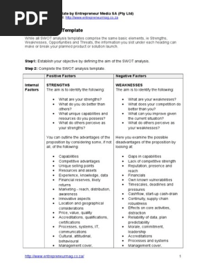 SWOT-Analysis-Template-Download.doc