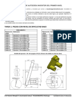 Diseños Autodesk Inventor Nivel Básico