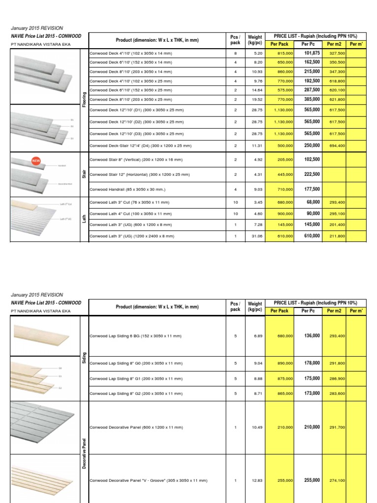 Con Wood Price List Jan 2015 PDF