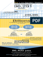 ACA Infographic