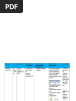 Jornalizacion de Segundo 