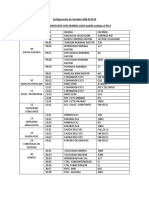 Configuración de Variador ABB ACS310 PARA PLC LOGO