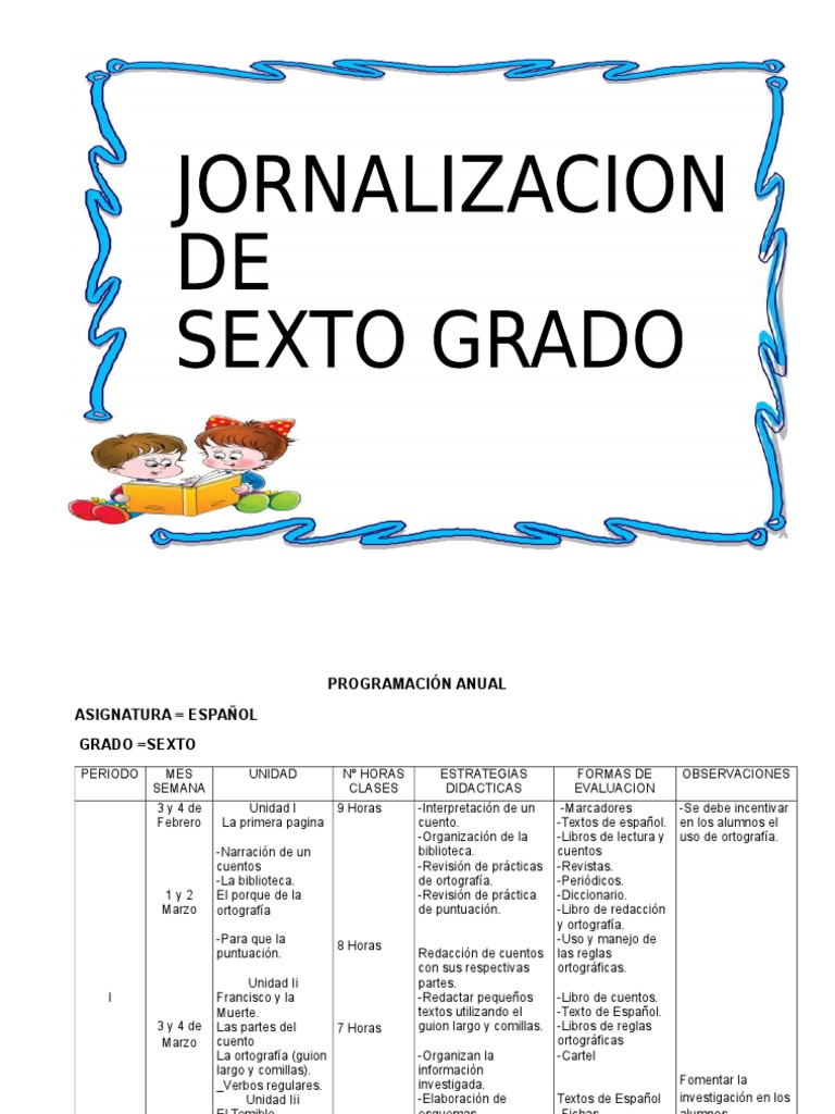 Jornalizacion Sexto Grado Importar Los bosques