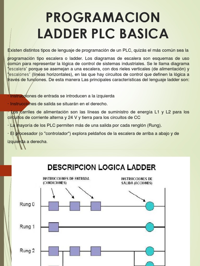 Programacion Ladder Plc Basica Pdf Controlador Logico Programable Rele