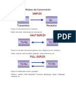 Modos y Medios de Transmisión