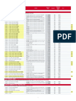 Hilti Updated Price List 1-1-2015