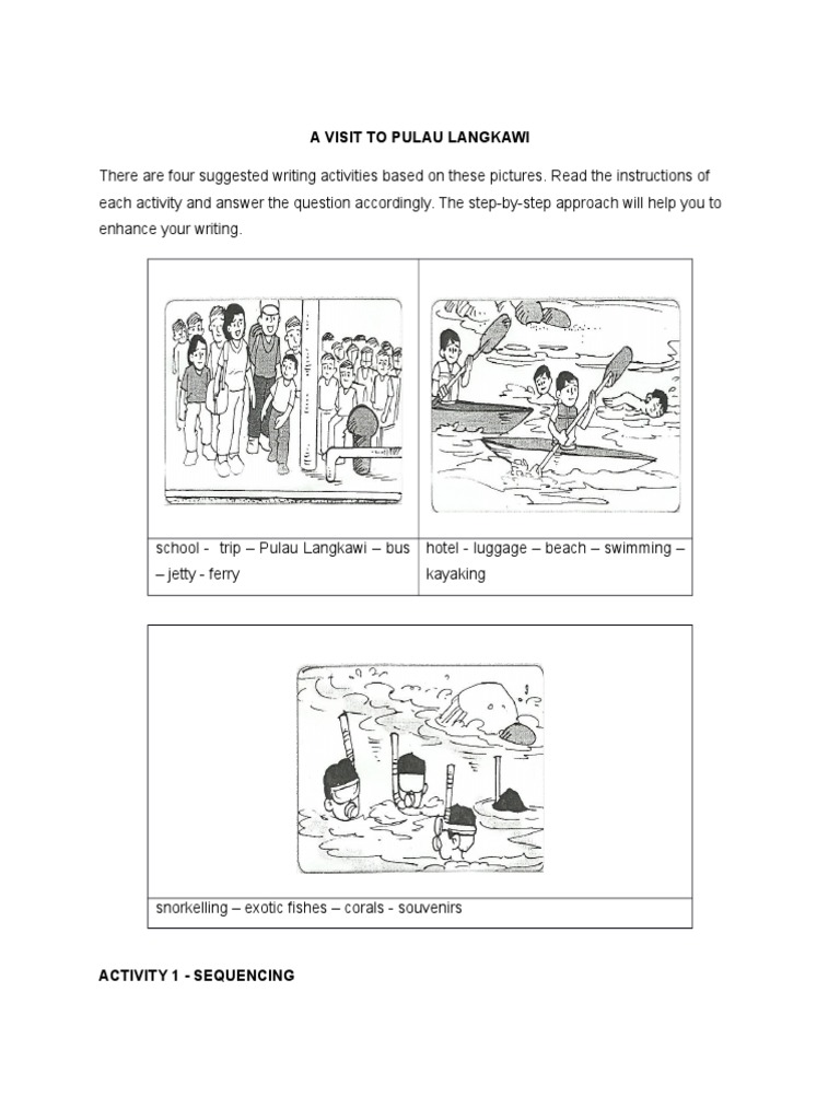 Short essay about holiday trip image