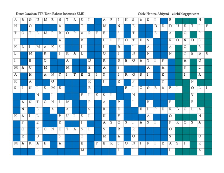 Bagian 1 Kunci Jawaban Tts Teori Bahasa Indonesia Kelas Xii Smk
