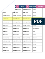 Infinitive Past Participle Español: Aceptar